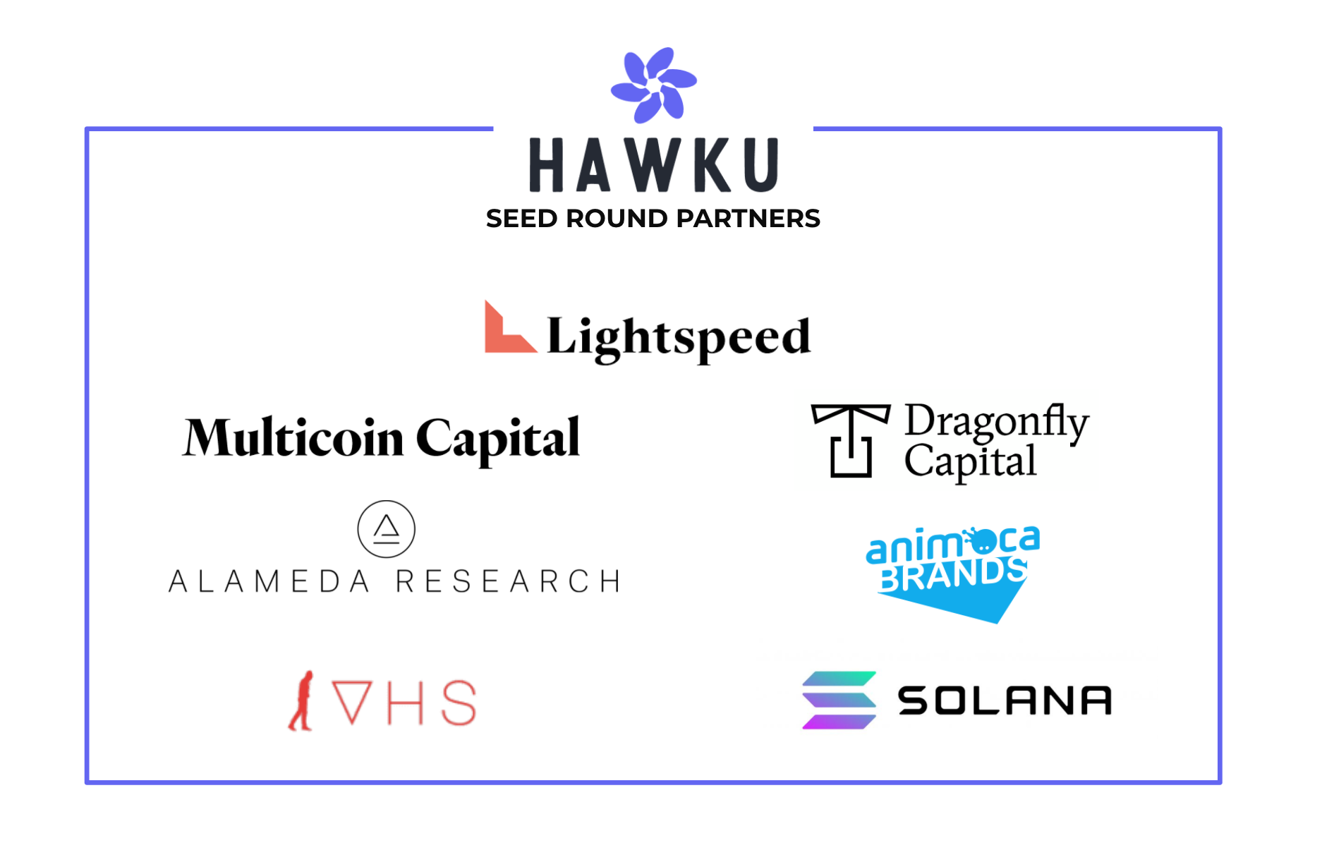 Hawku Raises $4M From Top Crypto Investors to Build the Premier Gaming and Utility NFT Marketplace